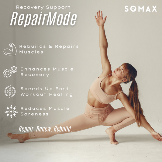 RepairMode Muscle Recovery Supplement