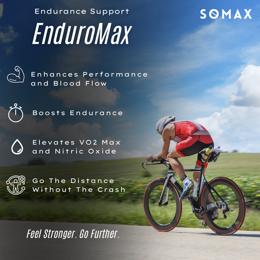 EnduroMax Nitric Oxide Supplement