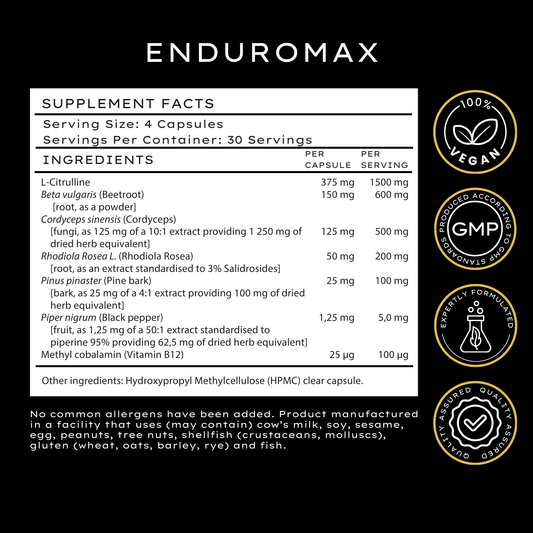 EnduroMax Nitric Oxide Supplement