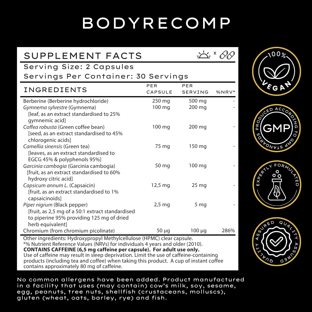 BodyRecomp Weight Management Supplement
