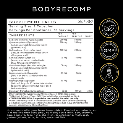 BodyRecomp Weight Management Supplement