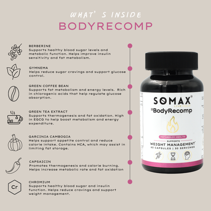 BodyRecomp Weight Management Supplement