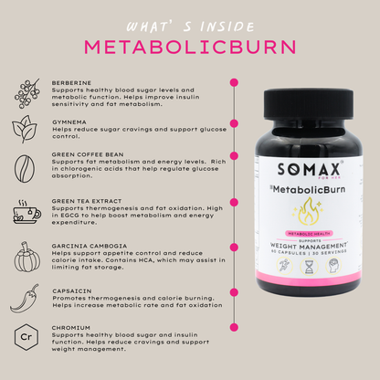 MetabolicBurn Weight Management Supplement