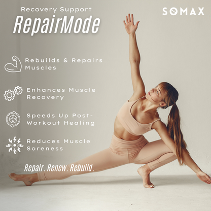 RepairMode Muscle Recovery Supplement