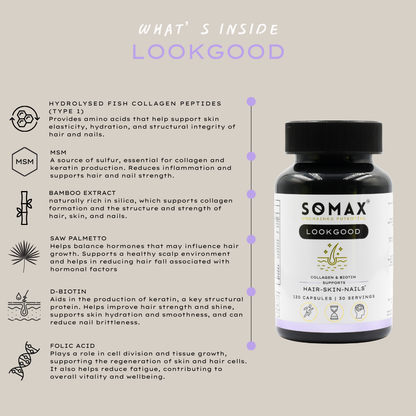 LookGood Hair Skin and Nails Supplement