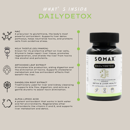 DailyDetox Liver Detox Supplement