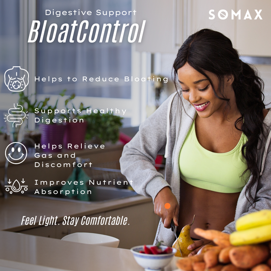 BloatControl Digestive Support Supplement